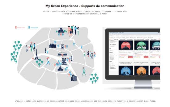 My Urban Experience - Supports de communication