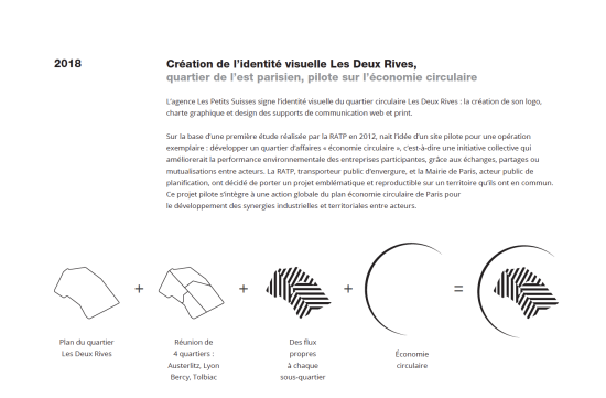 Ville de Paris / RATP - Identité visuelle